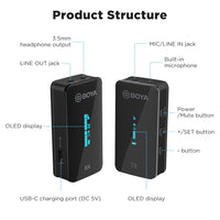 BY-XM6 S2 | 2.4G Wireless Lavalier Mic