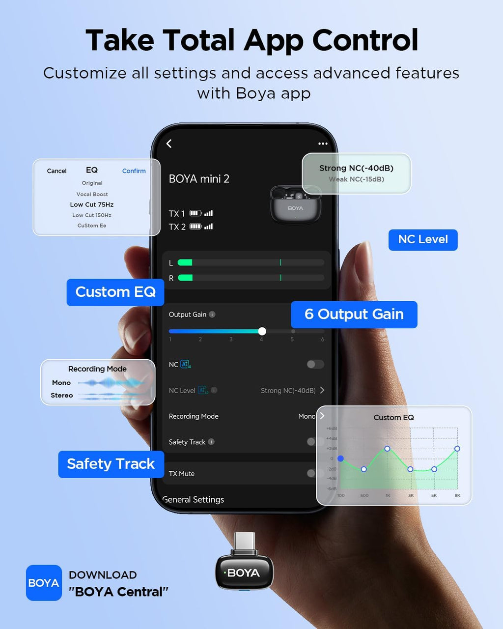 BOYA mini 2 – World’s Smallest 5g Wireless Mic