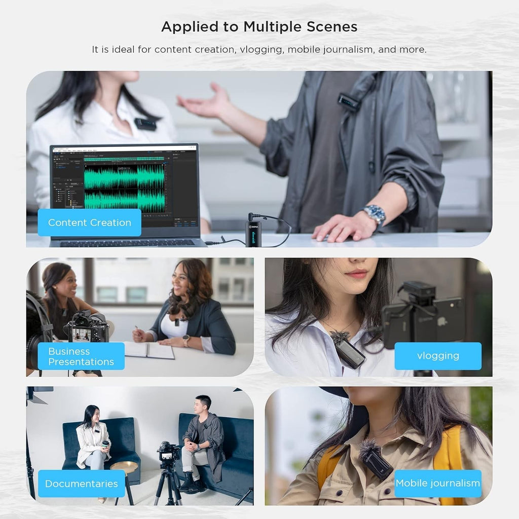 Collage of people using technology in various settings with text indicating use cases.