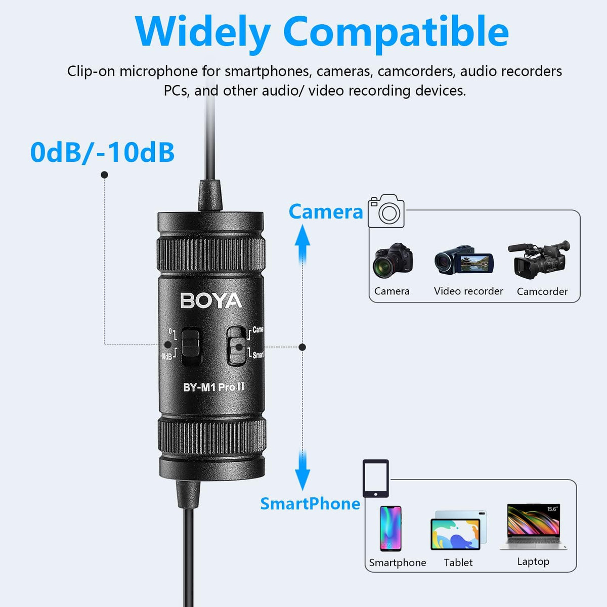 BOYA BY-M1 Pro II Camera Smartphone Mode Switch and 0dB -10dB Attenuation Controls