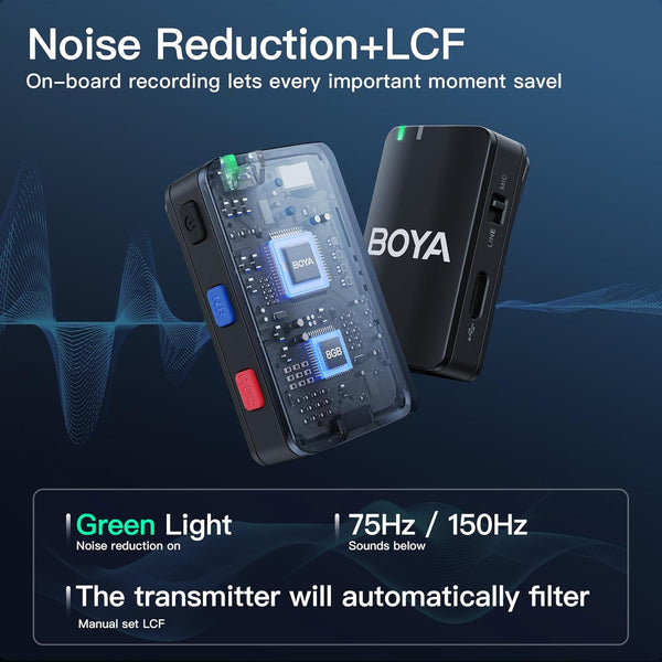 Two BOYA audio recorders with noise reduction and LCF features on a dark blue background.