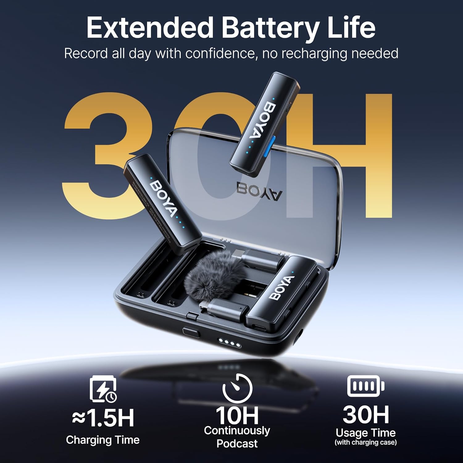 BOYA BY-BM949 microphone with charging case and extended battery life text on a dark background