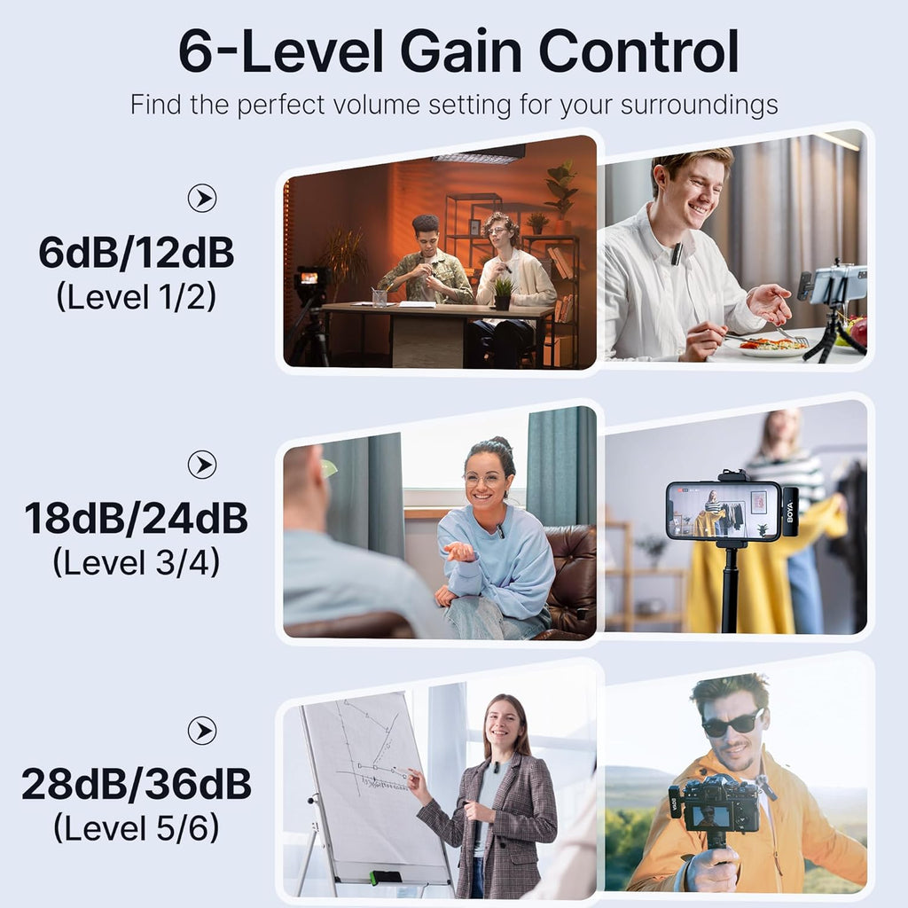 6-Level Gain Control feature with scenarios for different volume settings.