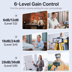 6-Level Gain Control feature with scenarios for different volume settings.