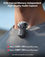 BOYAMIC 2 Wireless Microphone