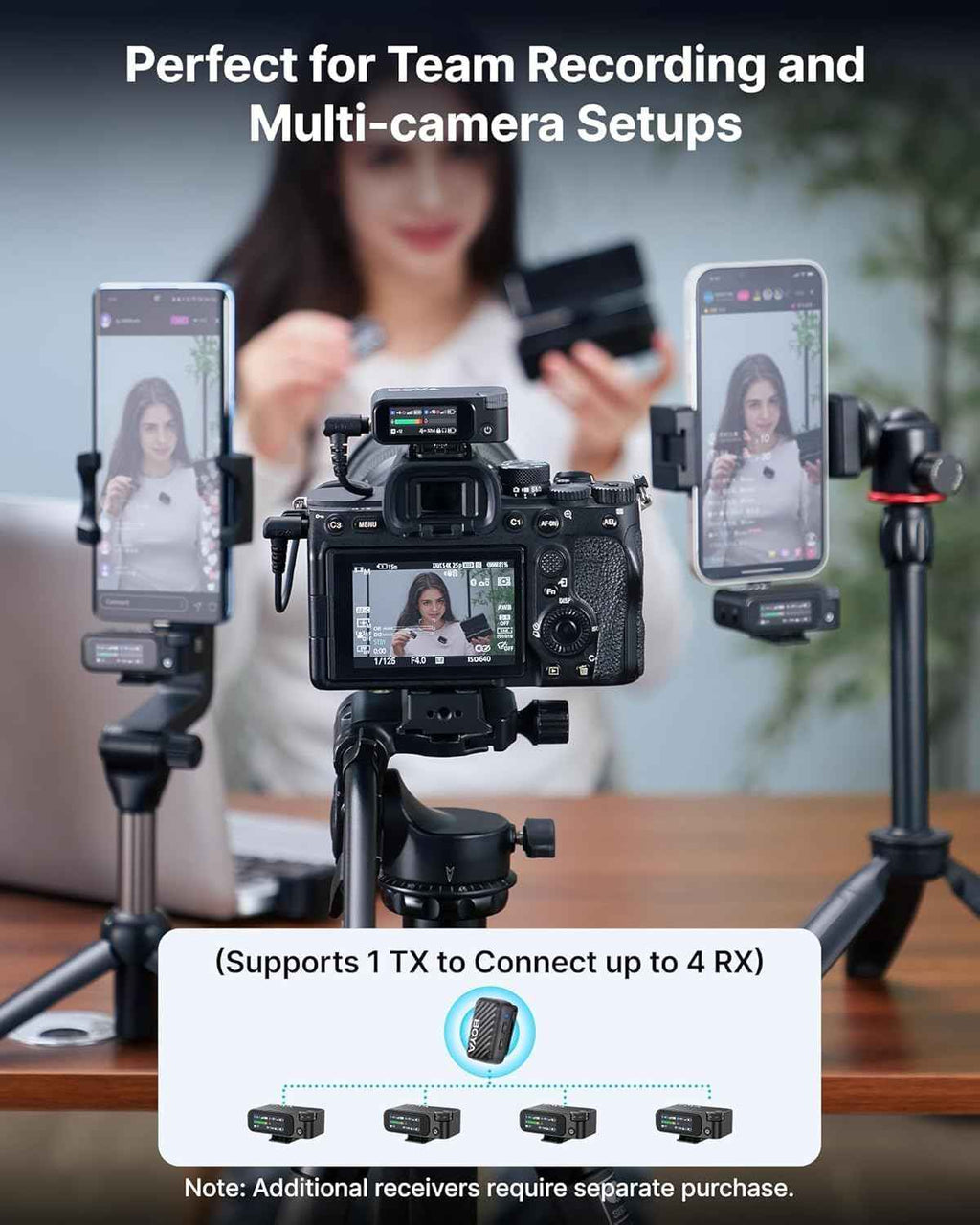 BOYAMIC 2 Wireless Microphone