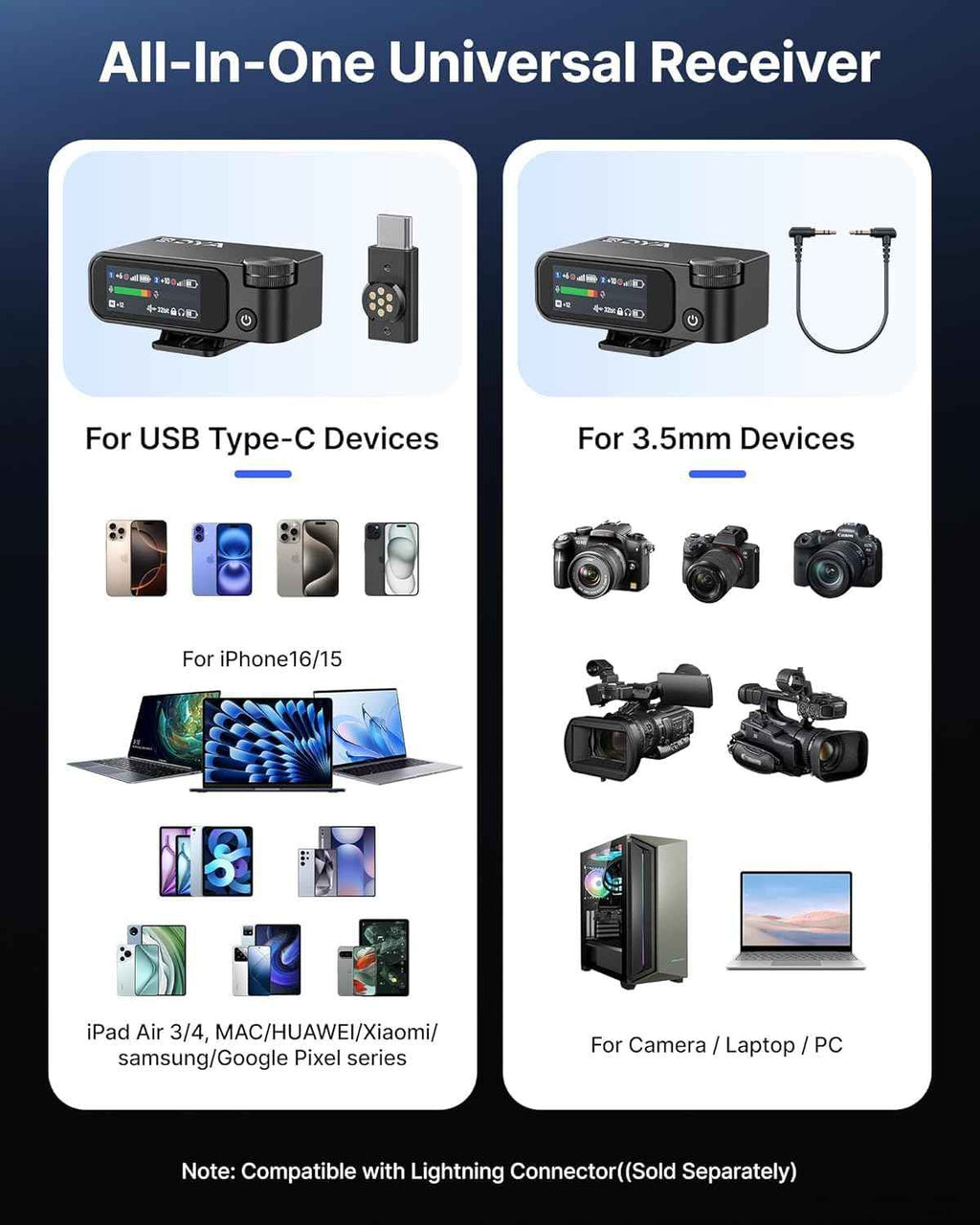 BOYAMIC 2 Wireless Microphone