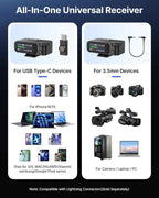 BOYAMIC 2 Wireless Microphone