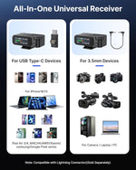 BOYAMIC 2 Wireless Microphone