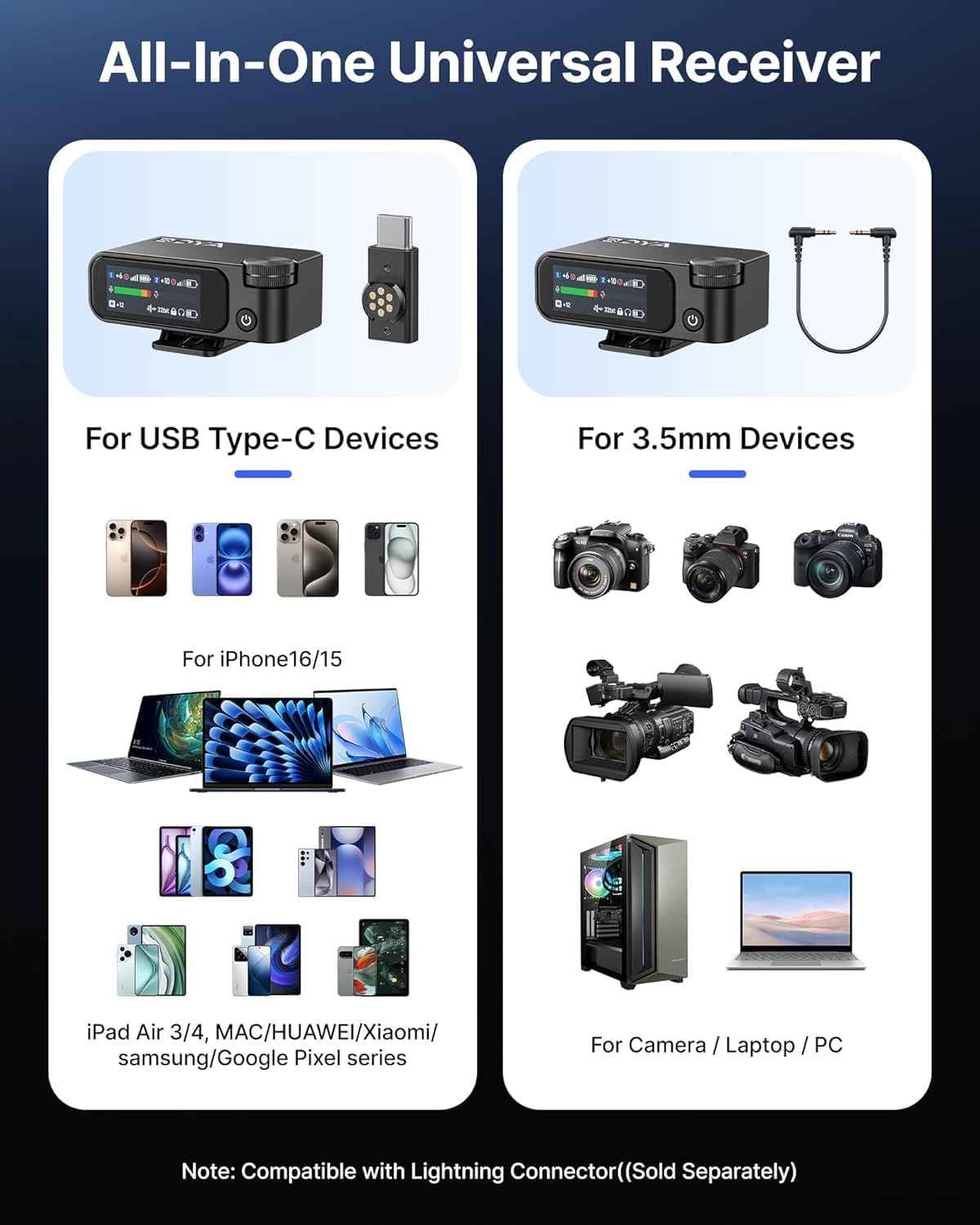 BOYAMIC 2 Wireless Microphone