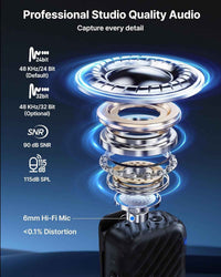 BOYAMIC 2 Wireless Microphone