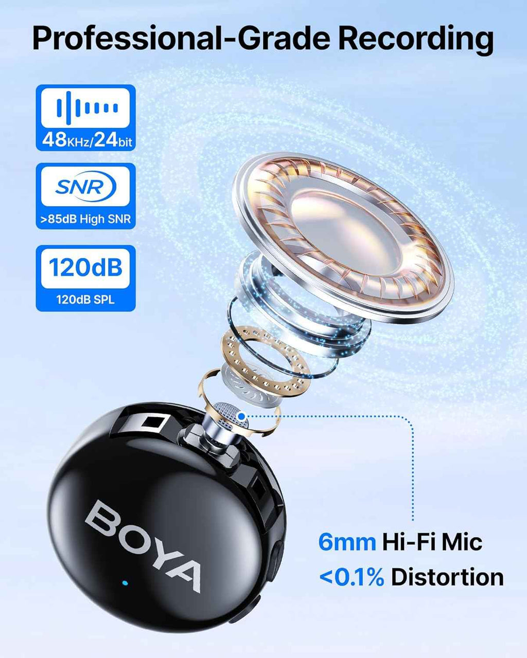BOYALINK 3 Wireless Microphone (Type-C)