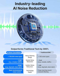 BOYALINK 3 Wireless Microphone (Type-C)