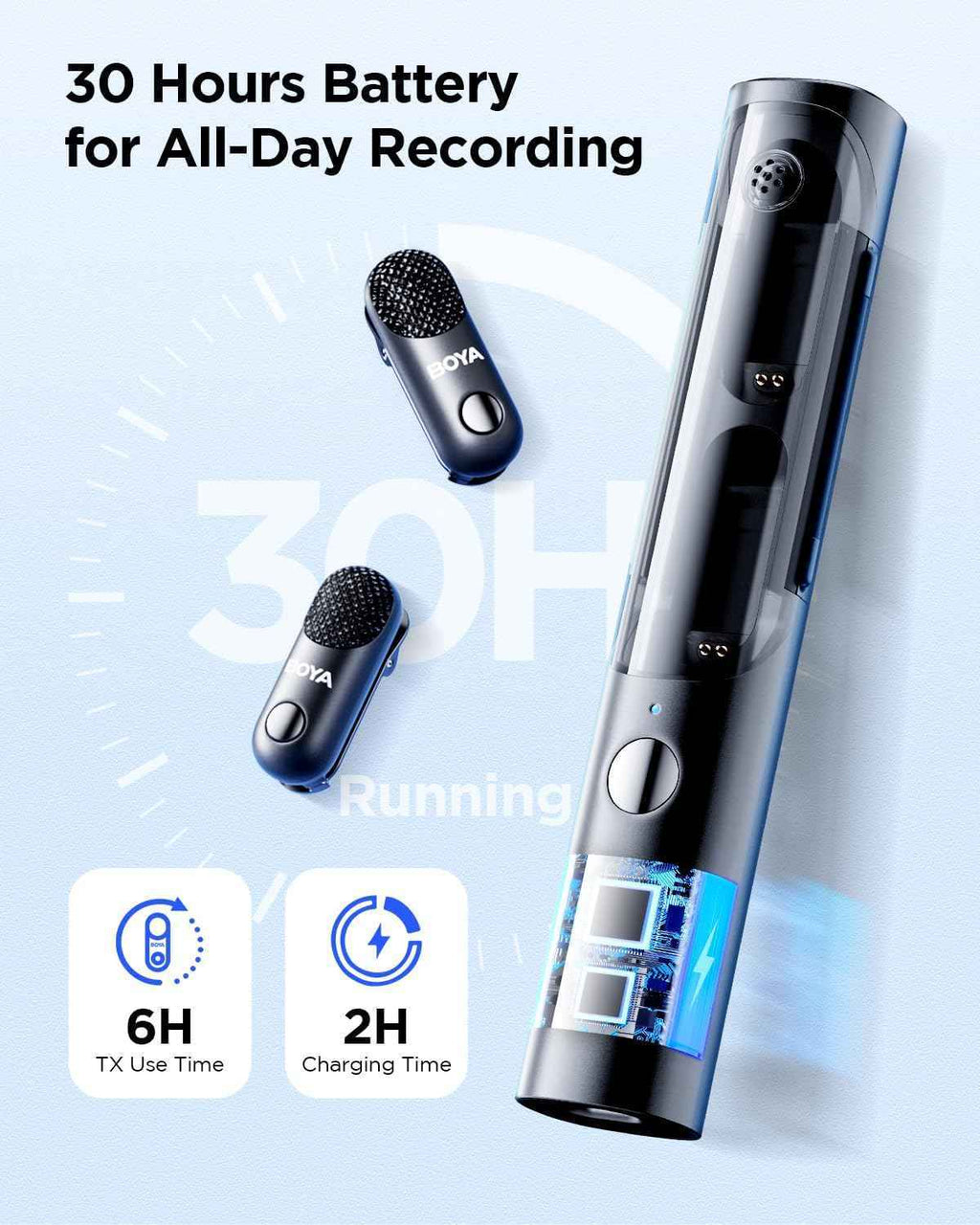 BOYA Magic AI 4-in-1 Wireless Mic (TYPE-C & 3.5mm TRS)
