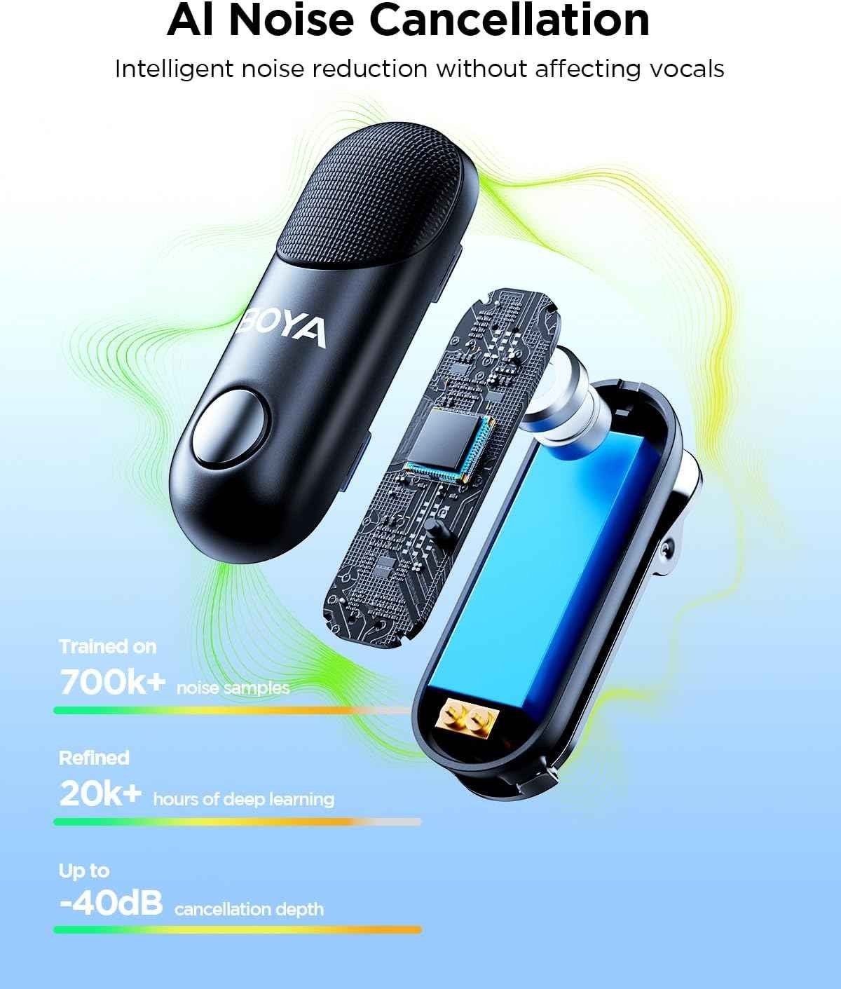 BOYA Magic (Type‑C) – AI‑Powered 4‑in‑1 Mini Wireless Microphone