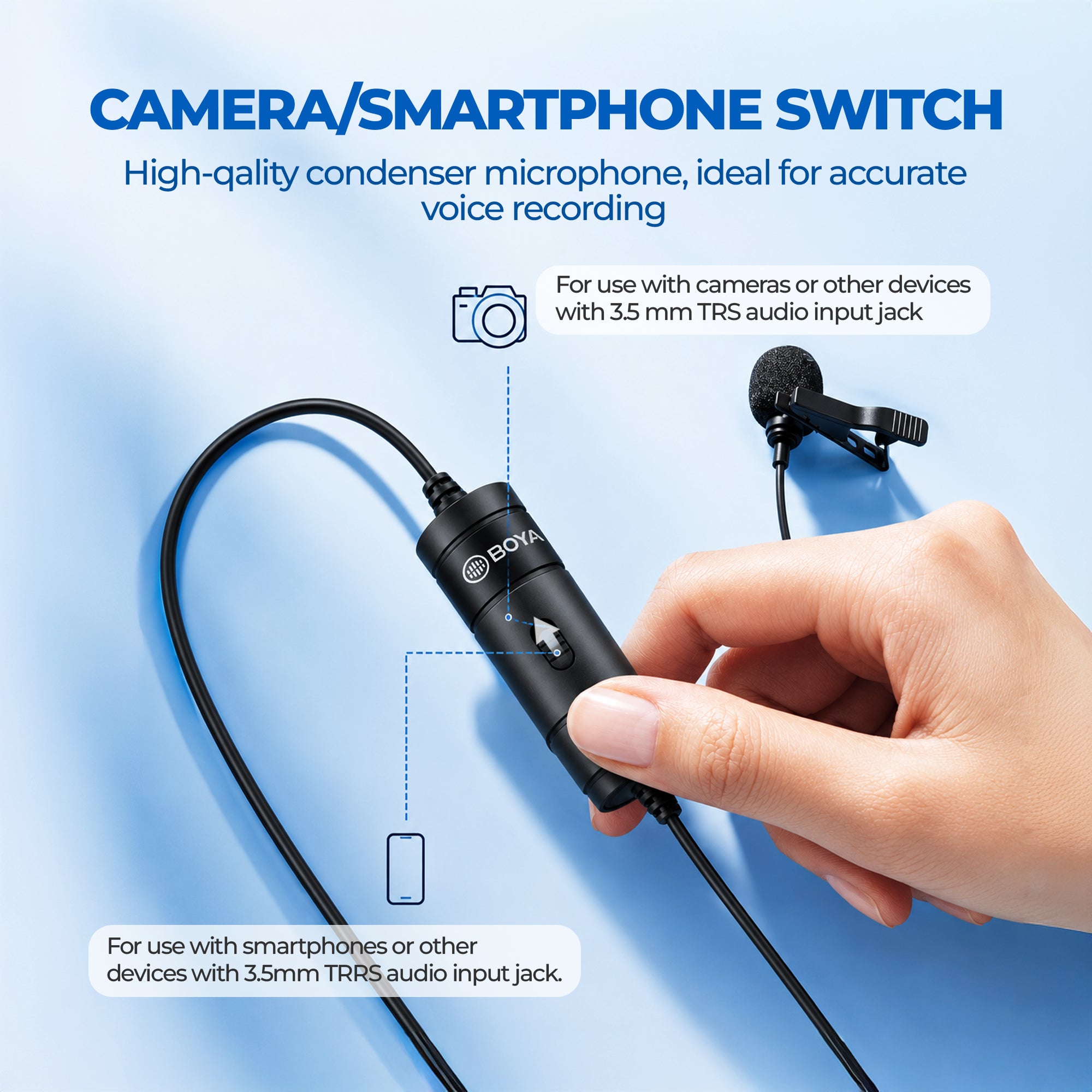 BOYA BY-M1 Omnidirectional Lavalier Microphone