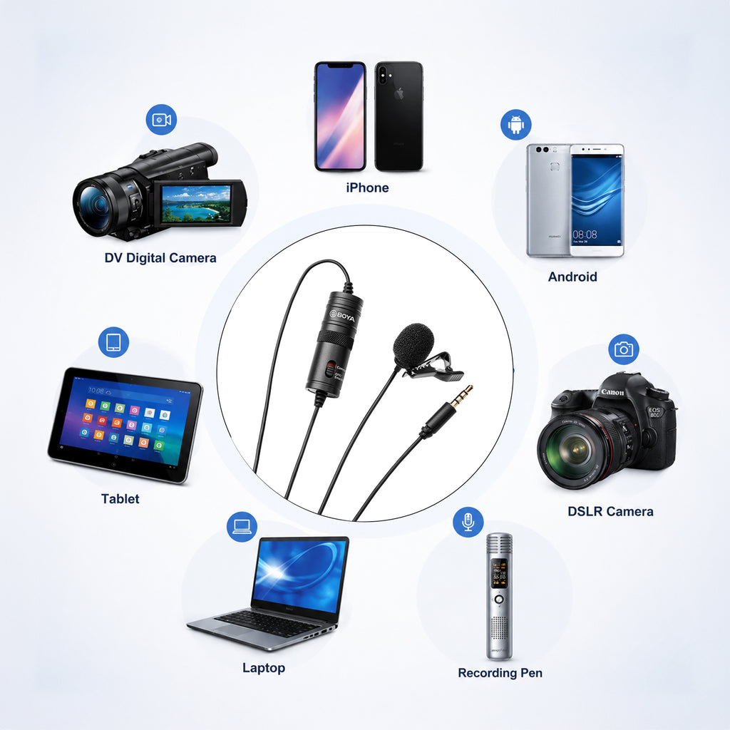 BOYA BY-M1 Omnidirectional Lavalier Microphone