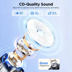 BOYA Mini 2 Wireless Microphone (1 Transmitter + Type-C Receiver)