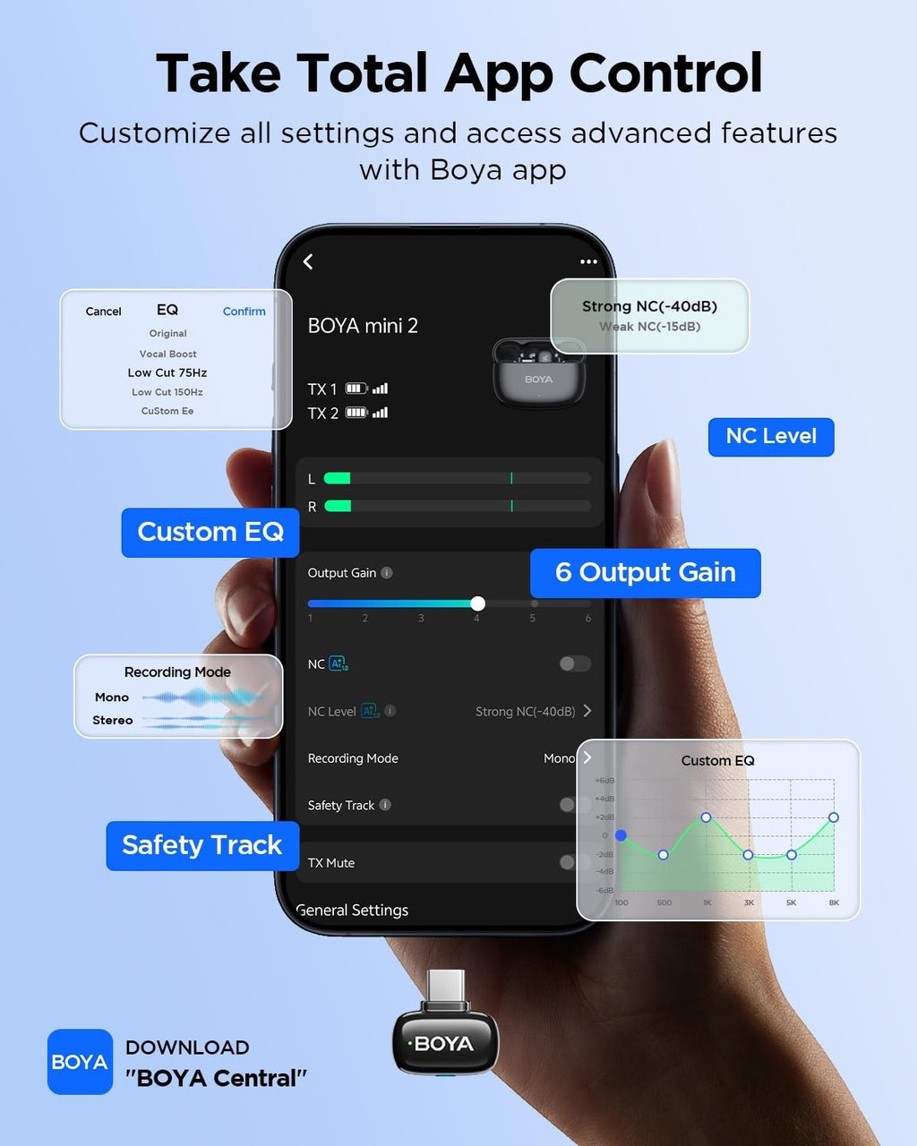 BOYA Mini 2 Wireless Microphone (1 Transmitter + Type-C Receiver)
