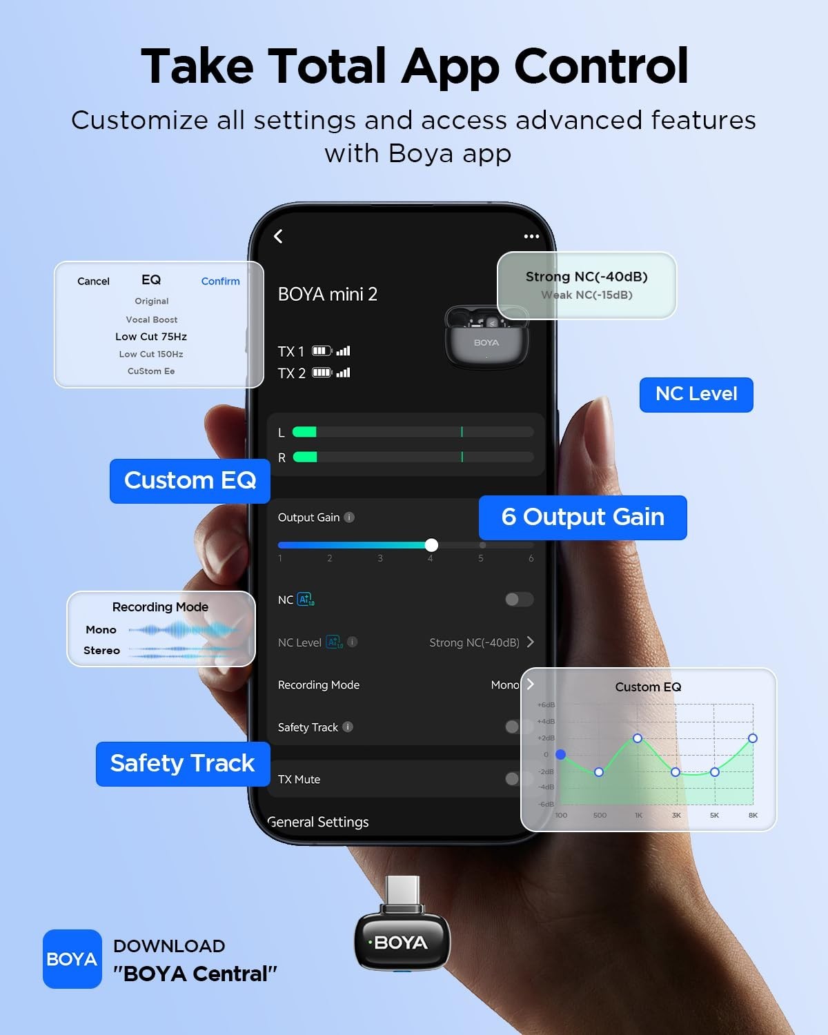 BOYA Mini 2 Wireless Microphone (1 Transmitter + Type-C Receiver)
