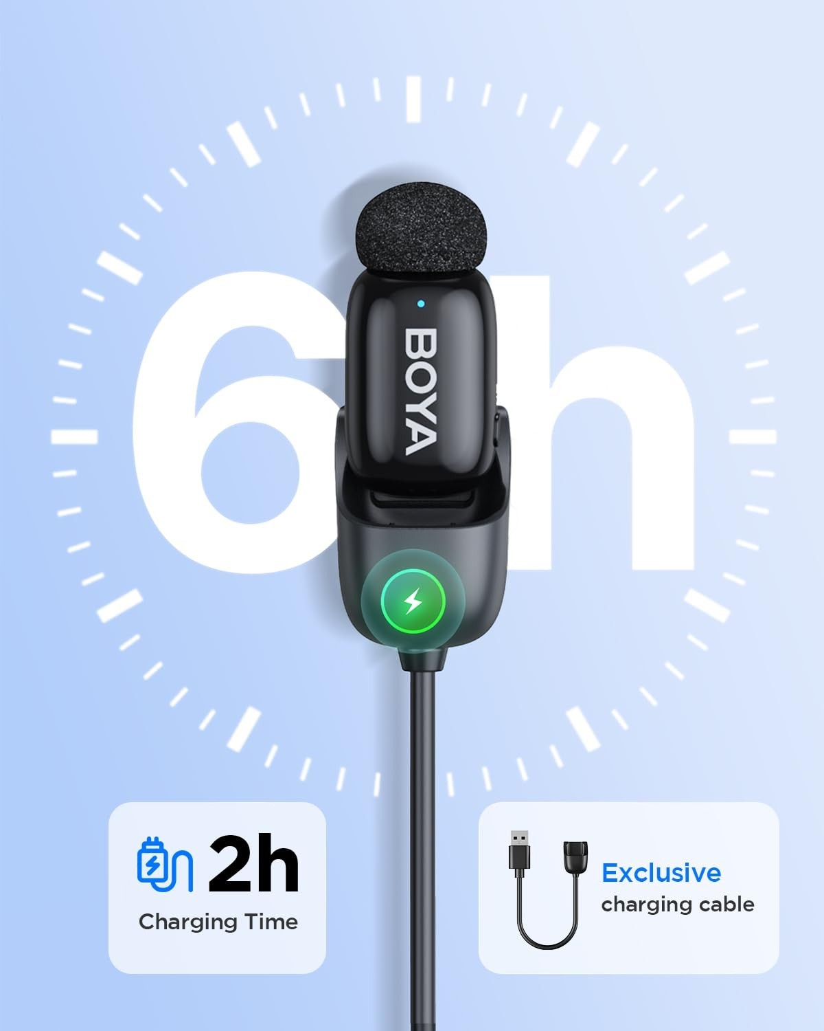 BOYA Mini 2 Wireless Microphone (1 Transmitter + Type-C Receiver)