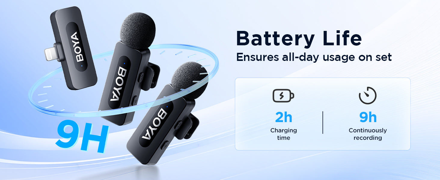 Product features of a microphone system with transmission distance, noise cancellation, compatibility, battery life, and other specifications.