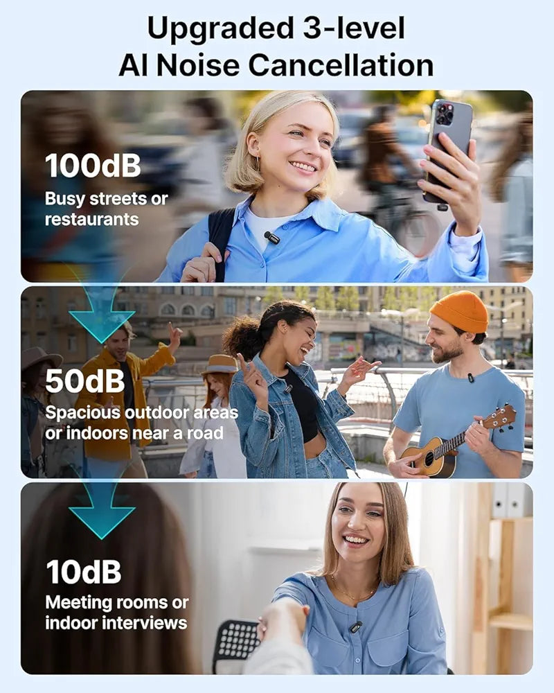 BOYA Mini Wireless Microphone for type c android and iphone