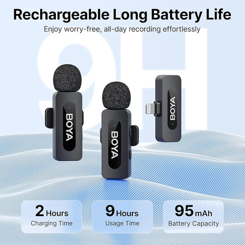 BOYA BY-V2 wireless microphone
transmitter on a white background for
iphone/ipad