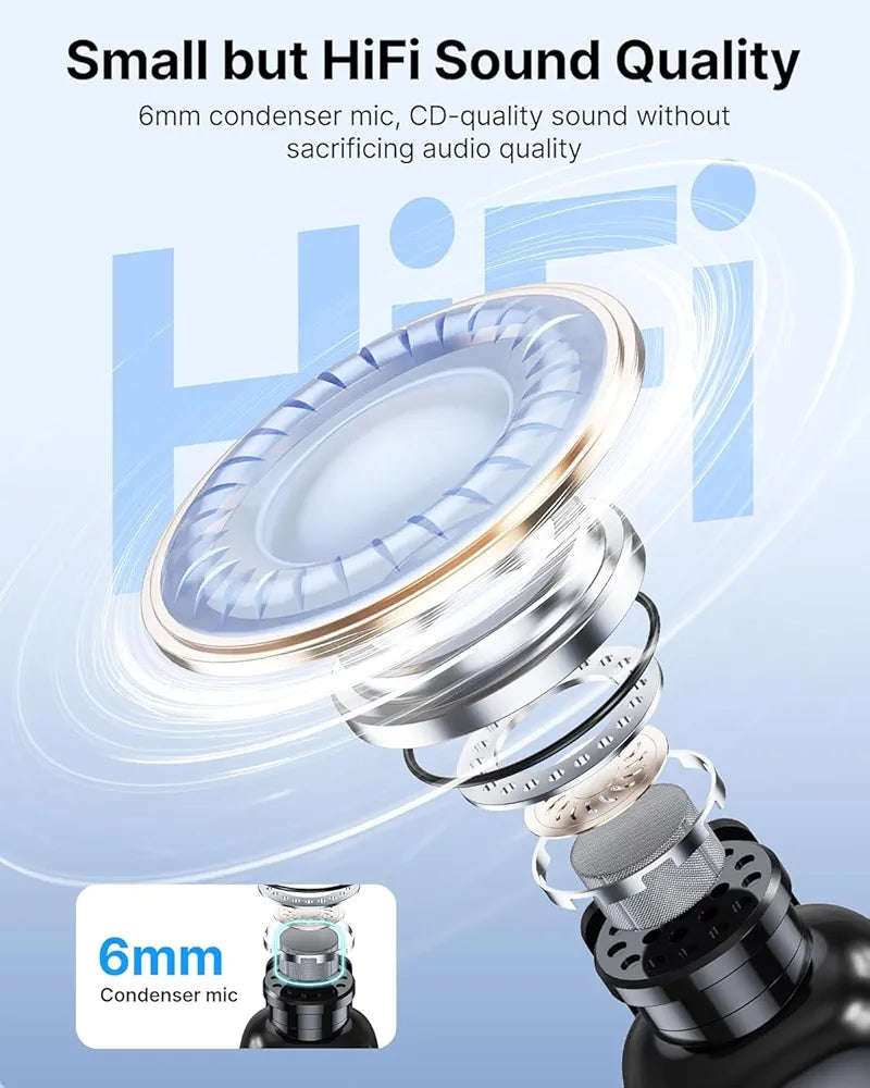 BOYA mini Wireless Lavalier Microphone